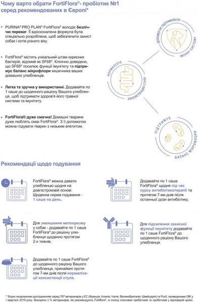 Додатковий корм для дорослих кішок і кошенят Purina Pro Plan FortiFlora Feline Probiotic (7 шт. по 1 г) 8445290041173 фото