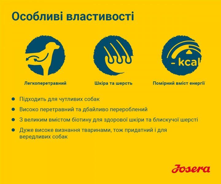 Сухий корм для дорослих собак Josera SensiPlus 15 кг 4032254760191 фото