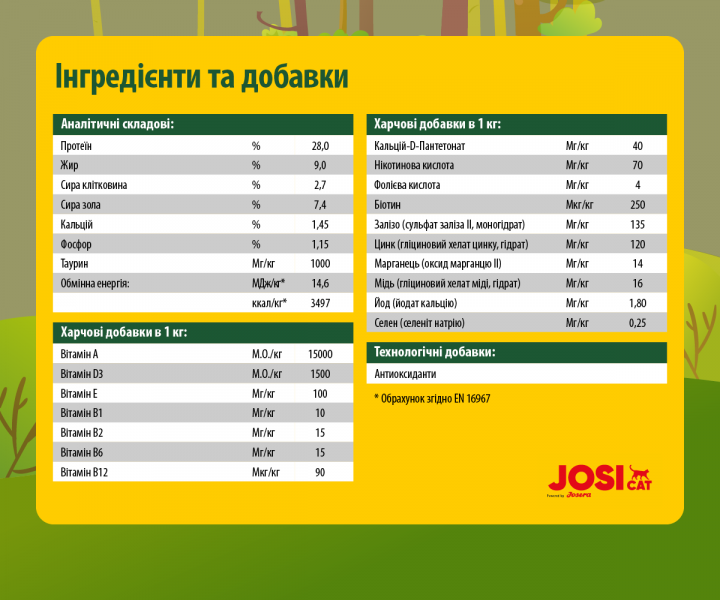 Сухой корм для взрослых кошек Josera JosiCat Crunchy Poultry (10 кг) 196493319-1 фото