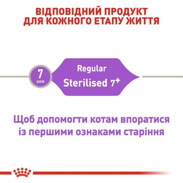 Сухий корм для дорослих стерилізованих кішок Royal Canin Sterilised 7+ -- 1.5 кг 2560015 фото