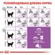 Сухий корм для дорослих стерилізованих кішок Royal Canin Sterilised 7+ -- 1.5 кг 2560015 фото 6