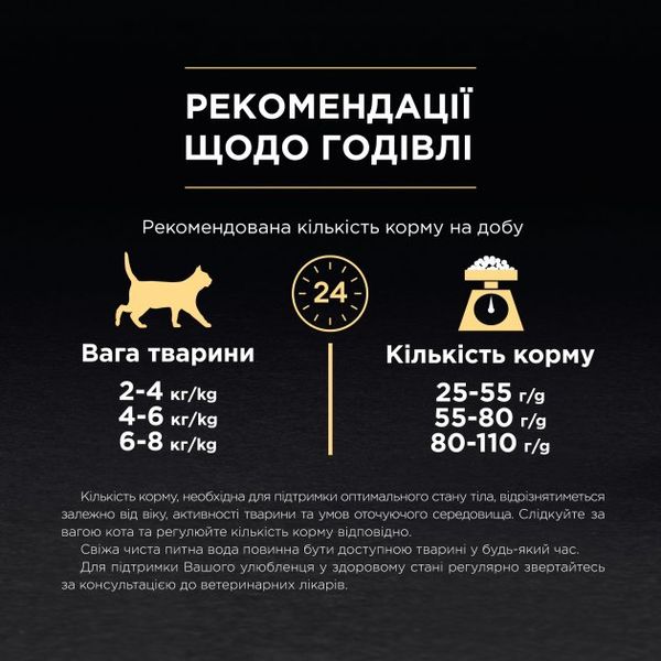 Сухий корм для стерилізованих кішок і котів Purina Pro Plan Sterilised Adult 1+ з кроликом - 1.5 кг 59052028 фото