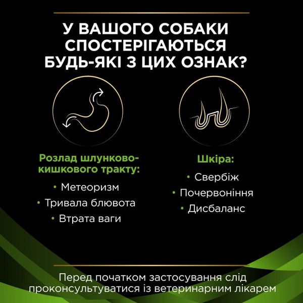 Сухой полнорационный диетический корм для щенков и взрослых собак Purina Pro Plan Veterinary Diets HA 1.3 кг 7613287777072 фото