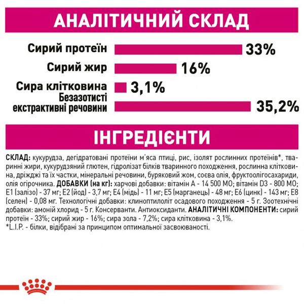 Сухой корм для котів Royal Canin Exigent Savour - 400 г 2531004 фото