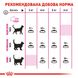 Сухой корм для кошек Royal Canin Exigent Savour - 400 г 2531004 фото 5