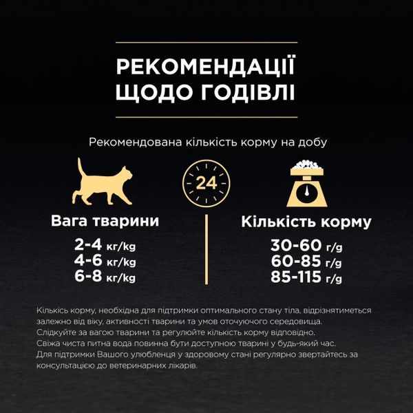 Сухий корм для дорослих котів з чутливою травною системою Purina Pro Plan Delicate з індичкою (1.5 кг) 3222270884136 фото