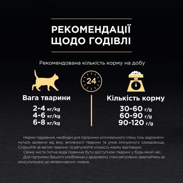 Сухой корм для котов Purina Pro Plan Original Adult 1+ с лососем - 400 г 7613036545037 фото